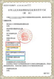 cdn经营许可证多少钱