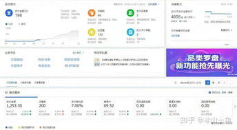 一件代发怎么赚钱