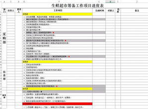 开个1000平超市需要多少钱