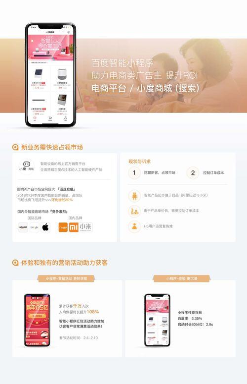 电商roi是什么意思