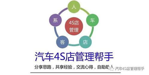 4s店销售需求分析话术100句