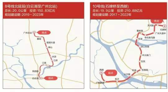 2023到2043年什么行业好做