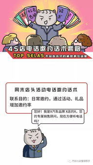 4s店销售话术