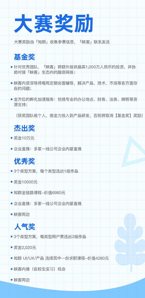 一千万可以投资什么项目
