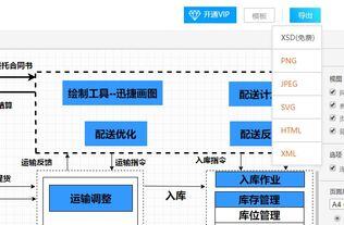自己加工在哪里找订单