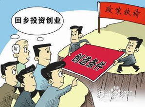 大学生50个创业问题