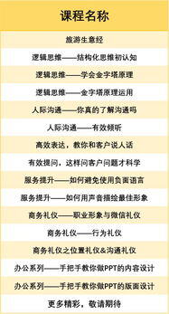 助贷销售技巧和话术
