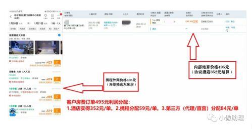 100元30%的利润怎么算
