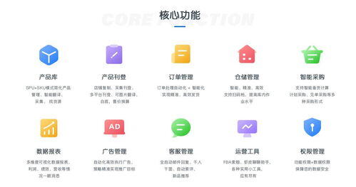 跨境电商erp