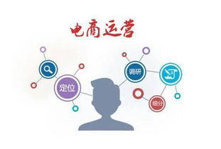 电商运营包括哪些方面