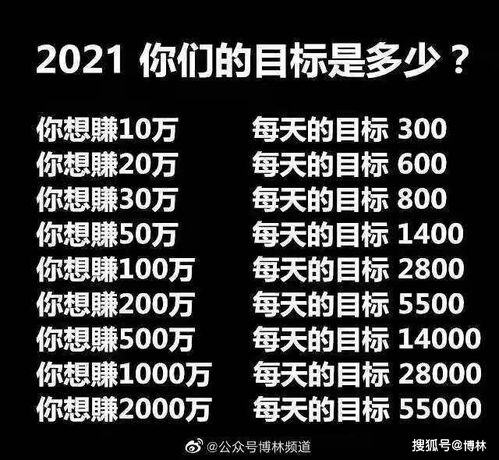 zm是什么赚钱方式