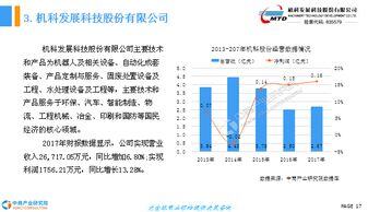 agv行业分析报告