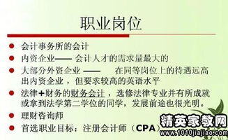 前言职业生涯规划