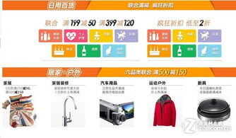 双11各大电商平台销售数据