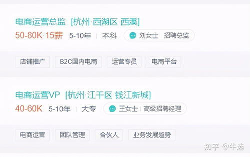 电子商务一个月工资一般多少