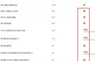 网上only代购为什么便宜