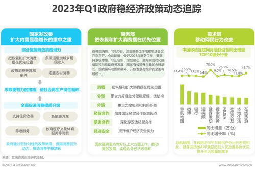 2023年q1移动互联网行业数据研究报告