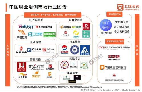 tsr销售中的什么职位
