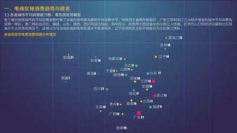 电商bd是什么意思