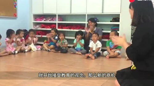 开幼儿园的利润有多大