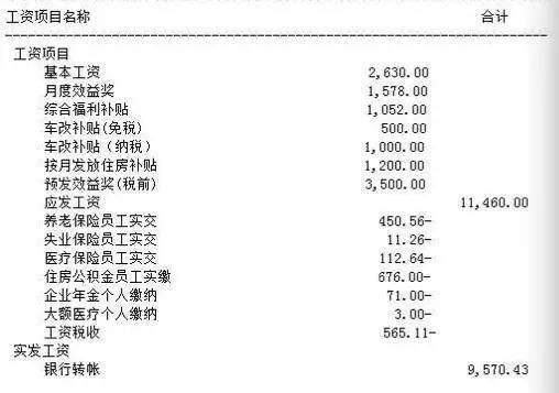 工资15000到手多少钱