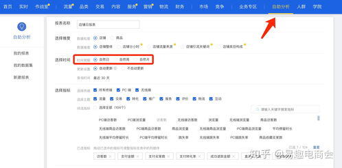 开店利润怎么算出来