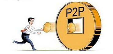 p2p投资理财