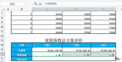投资小利润高的小生意