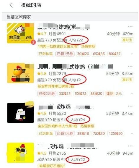 开店一个月怎么算纯利润