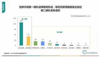 电商asp是什么意思