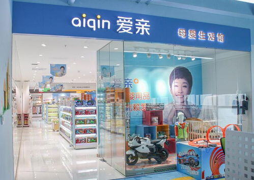 旅游店加盟需要多少钱