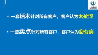 fttr营销话术