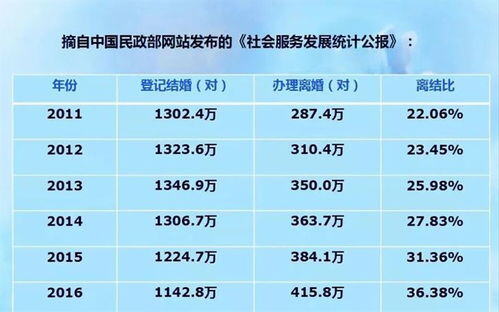 酒店一年能赚多少钱