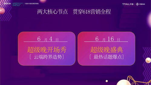 618营销文案