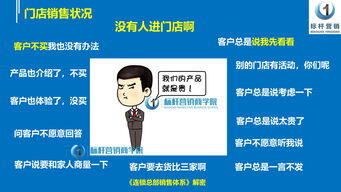 nfabe销售话术具体指什么
