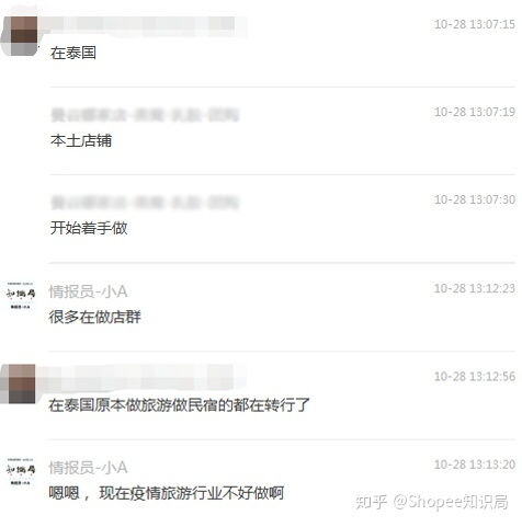 thisshop泰国电商平台排名