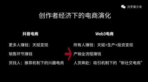 普通人web3怎么赚钱