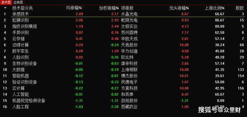 一个月6000上26天工资怎么算