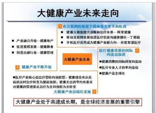 健康养生行业有哪些项目