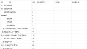 我国利润表采用什么格式