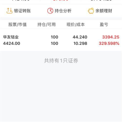 成本3块卖10块多少利润率