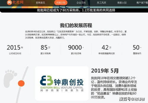 电商一件代发怎么做