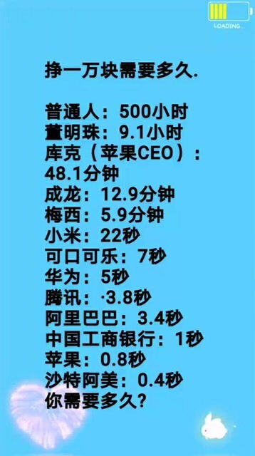 一天挣一万块钱的方法
