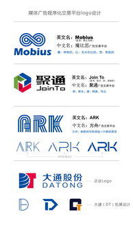 logo买卖平台