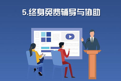 跨境电商运营一个月挣多少