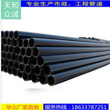 pe管厂家直销批发