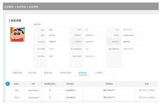 电商crm是什么意思啊