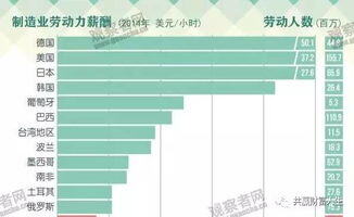 中国10个靠谱的投资平台