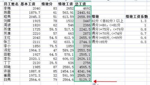 excel基础工资怎么算