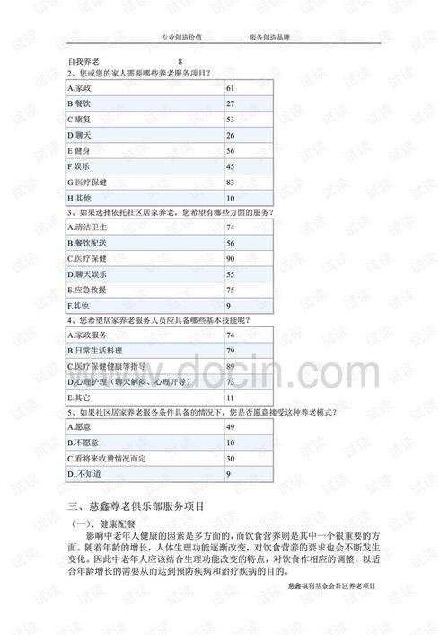 养老项目商业计划书